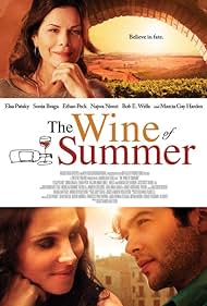 The Wine of Summer (2015)
